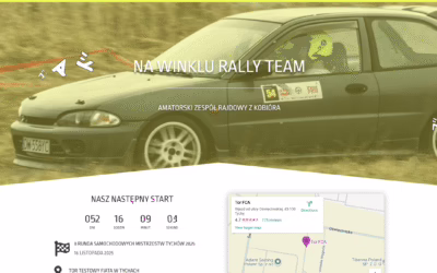 Na Winklu Rally Team